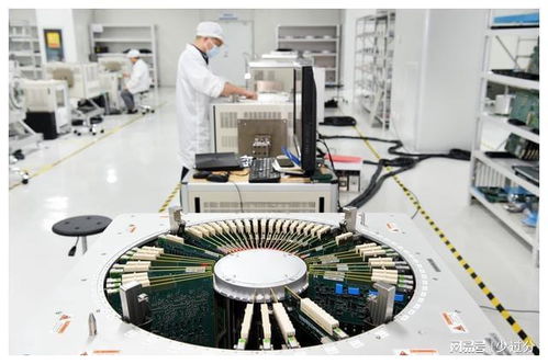 加快發展新質生產力，奮戰工業經濟開門紅——技術開發引領新篇章